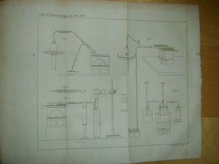 Annales de Chimie et de Physique. 1824 - Volume I : Tome XXV : Exposé méthodique des Phénomènes Electro-dynamiques, et des lois de ces phénomènes ...