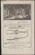 GRAVURE 18EME SIECLE - PLANCHES ORIGINALES DE L'ENCYCLOPEDIE DIDEROT D'ALEMBERT IN FOLIO - N&deg;19 - GLACES - L'OPRATION DE CURER LES CUVETTES. DIDEROT ...