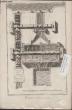GRAVURE 18EME SIECLE - PLANCHES ORIGINALES DE L'ENCYCLOPEDIE DIDEROT D'ALEMBERT IN FOLIO - N°10 - FORGES - 1° SECTION - BOCARD COMPOSE. DIDEROT ET ...
