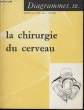 Diagramme N° 12 - La chirurgie du cerveau. CLAUDE ARNAND