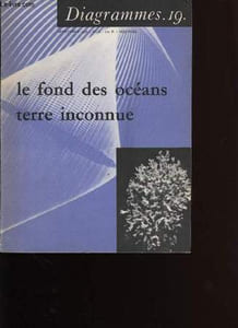 Diagramme N° 19 - Le fond des océans terre inconnue