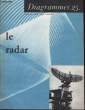 Diagramme N° 25 - Le radar. ANDRE PERLAT