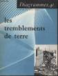 Diagramme N° 41- Les tremblements de terre. ANDRE FOUGEROUSSE