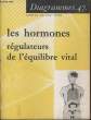 Diagramme N° 47 - Les hormones régulateurs de l'équilibre vital.. Dr HERVE ELMALEH