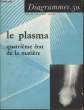 Diagramme N° 50 - Le plasma quatrième état de la matière. JACQUES BERGIER