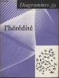 Diagramme N° 59 - L'hérédité. CLAUDE ARNAND