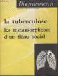 Diagramme N° 71 - La tuberculose les métamorphoses d'un fléau social. FERNAND CRIQUI