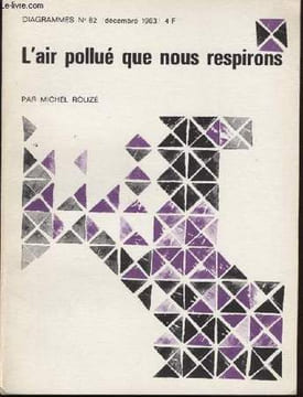 Diagramme N° 82 - L'air pollué que nous respirons. MICHEL ROUZE