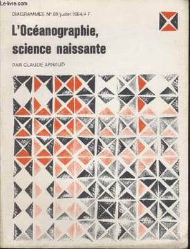 Diagramme N° 89 - L'Océanographie, science naissante. CLAUDE ARNAND