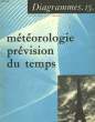 METEOROLOGIE PREVISION DU TEMPS. PERLAT ANDRE