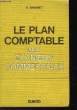 LE PLAN COMPTABLE AUX EXAMENS COMMERCIAUX. SIMONET E.