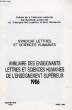 SYNDICAT LETTRES ET SCIENCES HUMAINES, ANNUAIRE DES ENSEIGNANTS, LETTRES ET SCIENCES HUMAINES DE L'ENSEIGNEMENT SUPERIEUR, 1986. COLLECTIF