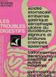 LES TROUBLES DIGESTIFS. DEXTREIT RAYMOND