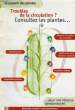 TROUBLES DE LA CIRCULATION ? CONSULTEZ VOS PLANTES.... COLLECTIF