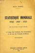 STATISTIQUE MONDIALE, 1948, 1949, 1950. TEISSIER MAURICE