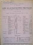 LES CLAVECINISTES FRANCAIS/ LE TIC-TOC-CHOC, OU LE MAILLOTINS. COUPERIN