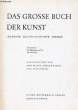 DAS GROSSE BUCH DER KUNST. COLLECTIF