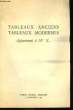 Tableaux Anciens, Tableaux Modernes.. ADER Etienne &  MM. CATROUX C. et T.