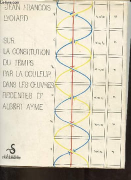 Sur la constitution du temps par la couleur dans les oeuvres récentes d'Albert Ayme.. Lyotard