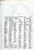 Vocabulaire espagnol - II Parte analogica.. Inconnu