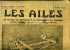 LES AILES - 19e ANNEE N° 933 - La propagande en plein abandon par Georges Houard, Des lignes aériennes au Rapport Gorell et a l'aérocartographie de ...