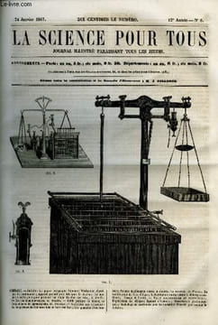 La science pour tous n° 8 - Le papier autographe Villemer, Vérificateur électrique du paratonnerre, Appareil portatif pour fabriquer le charbon, Le ...