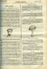 La science pour tous n° 41 - Culture pratique des champignons de couche, Résumé historique des recherches qui ont conduit a la découverte de neptune, ...