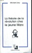 LA THEORIE DE LA REVOLUTION CHEZ LE JEUNE MARX. LOWY Michael