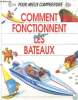 COMMENT FONCTIONNENT LES BATEAUX. MARC VIROUX
