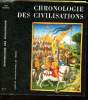 Chronologie des civilisations. Delorme Jean