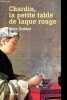 Chardin, la petite table de laque rouge.. Dekker Alice