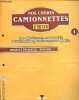Nos chères camionnettes d'antan - n°1: Renault estafette Banania.. Collectif