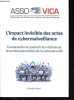 L'impact invisible des actes de cybermalveillance - Comprendre et soutenir les victimes et les professionnel(le)s de la cybersécurité.. Collectif
