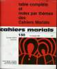 CAHIERS MARIALS n°150 : Table complète et index par thèmes des Cahiers Marials. ALPHONSE BOSSARD directeur