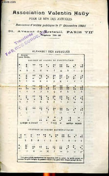 Association Valentin Haüy pour le bien des aveugles. Collectif