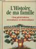 L'histoire de ma famille cinq générations ascendance et descendance. Collectif