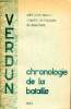 VERDUN Chronologie de la bataille. Abbé Pierre Homant Chapelain