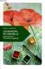 Les bonheurs de l'aquarelle Petite invitation à la peinture vagabonde Collection petite philiosophie du voyage.. Le Maître Anne