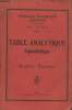 "Table analytique alphabétique - ""Histoire socialistes 1789-1900""". Thomas Albert
