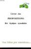 Livret des propositions des équipes synodales.. Collectif
