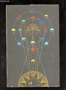 Histoire de l'astronomie.