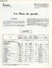 Les Etats du monde - G&eacute;ographie documents pour la classe n&deg;102+125 26-10-61 - 20-12-62.. Collectif