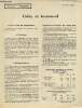 Colza et tournesol - Sciences géographie documents pour la classe n°84 8-12-60.. Collectif