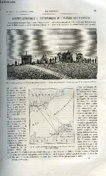 La nature n° 346 - Jonction géodésique et astronomique de l'Algérie ave l'Espagne par le commandant Pierre, La pile thermo-électrique de C. Clamond, ...
