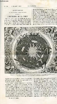 La nature n° 788 - Anciennes opinions et fantaisies scientifiques relatives a l'intérieur de la terre par Antoine de Saporta, Balance automatique a ...