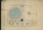 Cartes des Constellations et Planètes.. LA BRUGERE F. de / BARALLE Alphonse