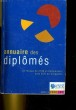 ANNUAIRE DES DIPLOMES DU GOURPE E.S.C. BREST 2000-2001. COLLECTIF