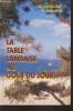 La table landaise au goût du jour. Lalanne Jacqueline