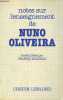 Notes sur l'enseignement de Nuno Oliveira. Boisseau Jeanne, Oliveira Nuno