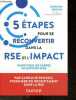 5 étapes pour se reconvertir dans la RSE et l'impact- Guide pour les cadres en quête de sens- Par Caroline Renoux, pionniere du recrutement dans la ...